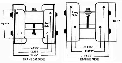 Hydro-Jacker Hydraulic Jack Plate